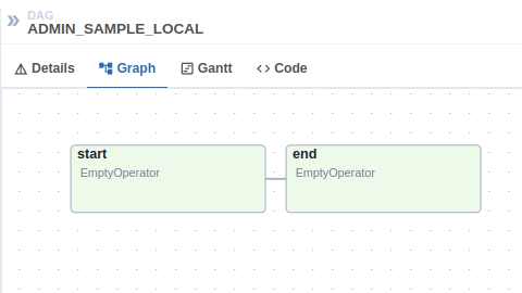 New sample DAG in Apache Airflow dashboard graph view